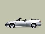 Wallpaper Saab 9-3 Cabriolet